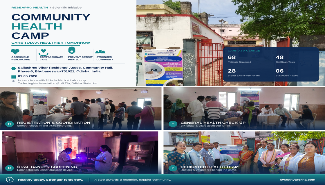 The Devices That Made the Difference: Inside Swasthyarekha’s Fourth Screening Camp
