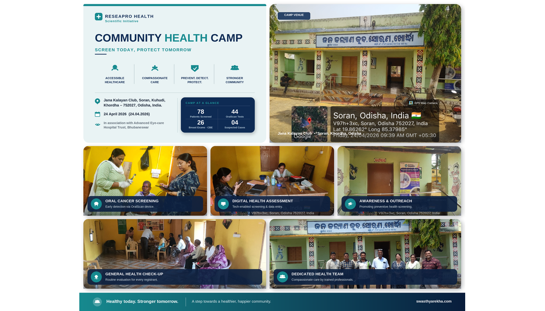 Empowering Rural Health: Swasthyarekha’s Mission for Early Detection Reaches Soran