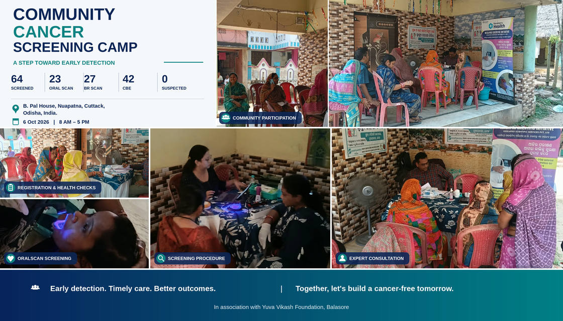 Bringing Early Cancer Screening Closer to Home: Swasthyarekha’s Camp 19 at Nuapatna