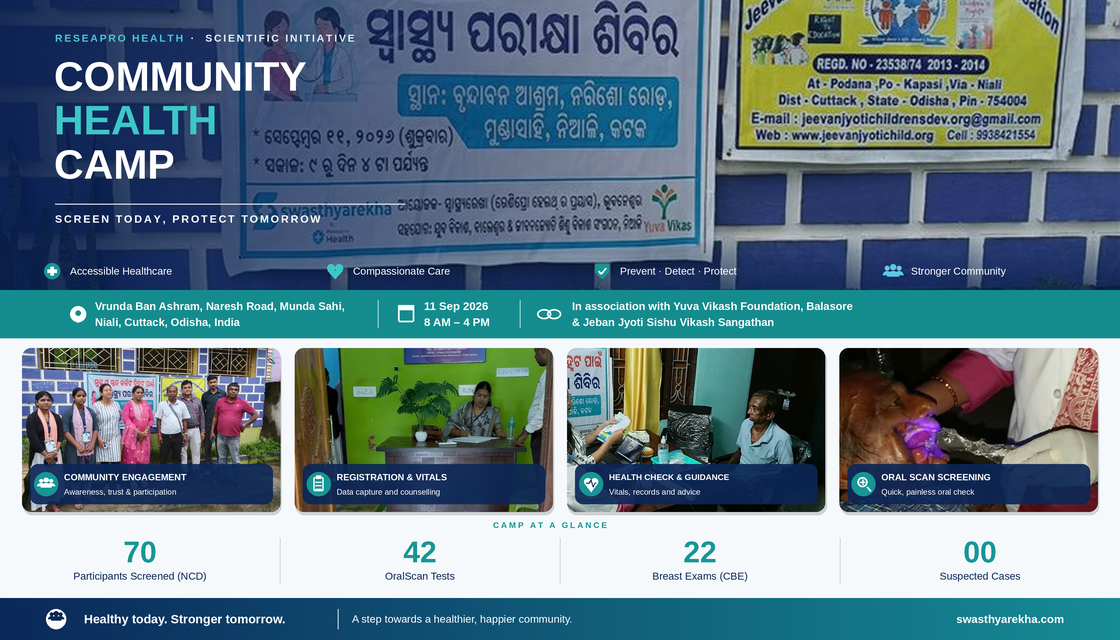A New Step Towards Healthier Communities: Swasthyarekha in Niali